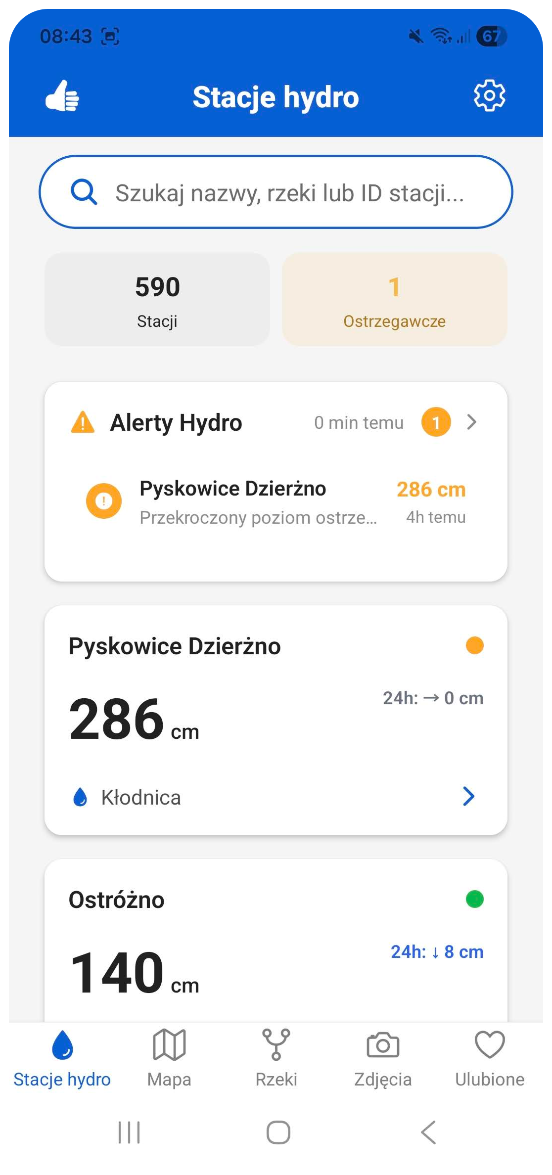 Lista stacji wodnych